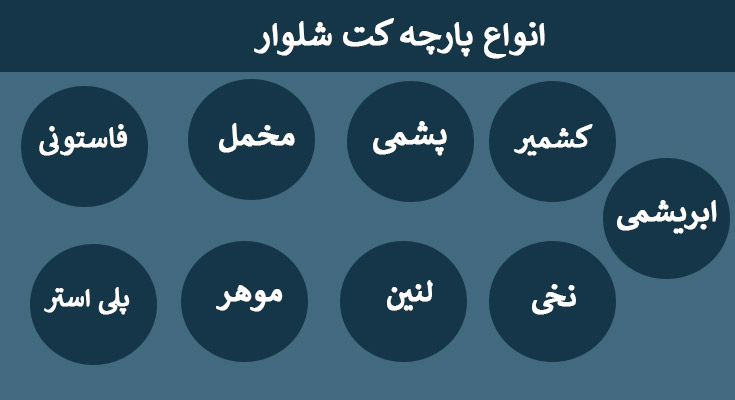 انواع پارچه کت شلوار 